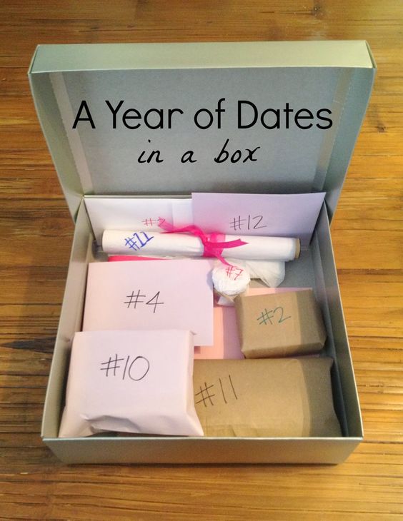 anniversary gifts by year